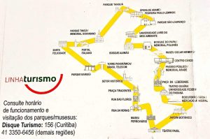 Curitiba - Pontos da Linha Turismo